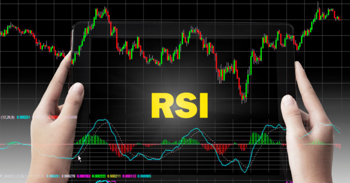 RIS indicator